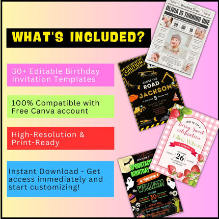 Editable Birthday Party Invitation Bundle, Birthday Invitation Templates, Party Bundle Birthday Bundle, Digital Editable Canva Template Kids