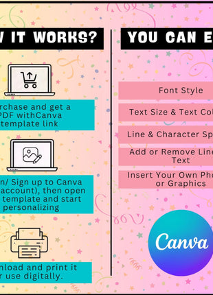 Editable Birthday Party Invitation Bundle, Birthday Invitation Templates, Party Bundle Birthday Bundle, Digital Editable Canva Template Kids