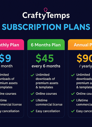 Unlimited Digital Downloads Pricing Plans