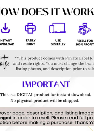 Etsy Listing Video Templates Canva Video Mockups Video Template Etsy Canva Animation Etsy Video Mockup Bundle Canva Mockup Template Bundle