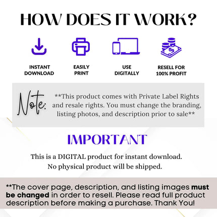 Etsy Listing Video Templates Canva Video Mockups Video Template Etsy Canva Animation Etsy Video Mockup Bundle Canva Mockup Template Bundle