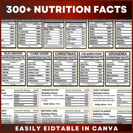 98500+ Party Favor Templates Bundle , Water Bottle Labels, Chip Bag Template, party favors, Chocolate Bar, Capri Sun Labels, Nutrition Facts