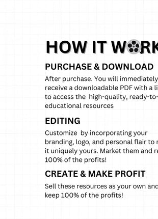 Kids Education Resources Teachers Parents Worksheets For Kids Classroom Activities, DFY Digital Product Bundle, PLR MRR Master Resell Rights