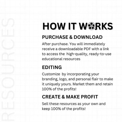 Kids Education Resources Teachers Parents Worksheets For Kids Classroom Activities, DFY Digital Product Bundle, PLR MRR Master Resell Rights