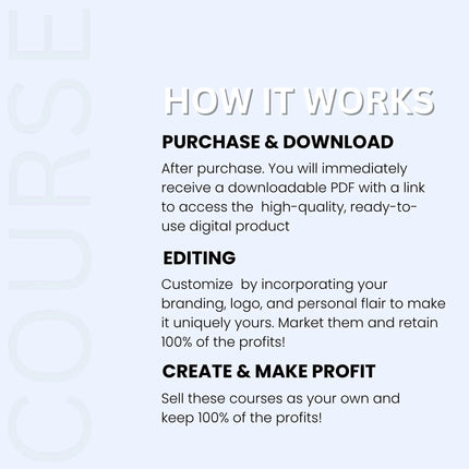 900+ Business Courses Bundle | MRR, PLR, Resell Rights | Video Courses, Marketing Courses, Dropshipping Courses, Courses, Digital Business