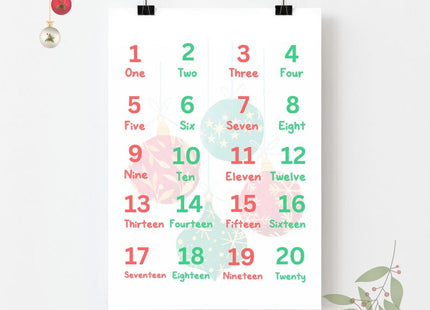 Christmas Number Poster for Kids | Printable Learning Decor | Numbers & Figures | 8.5x11 PDF | Instant Download
