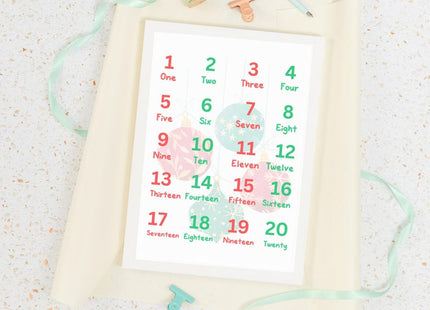 Christmas Number Poster for Kids | Printable Learning Decor | Numbers & Figures | 8.5x11 PDF | Instant Download
