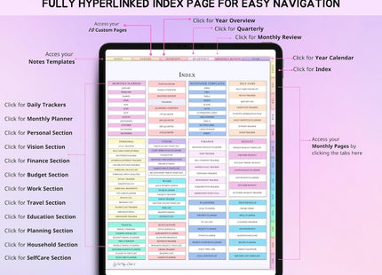 All-in-One Digital Planner Trackers 2025, 2026, 2027 Digital Planner, Digital Journal, Digital Goodnotes Template, Weekly, Daily Planner