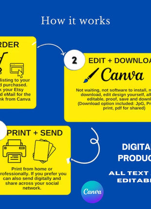 Pokemon Birthday Invitation – Digital Card Themed Template