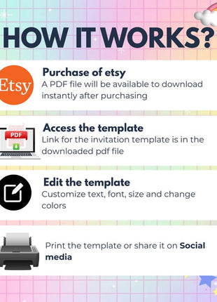 Editable Labubu Birthday Invitation – Canva Template | Instant Download