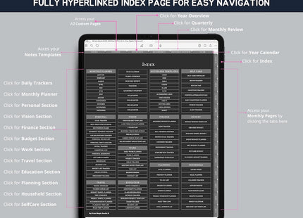 Dark Mode All In One Digital Planner Portrait 2025 2026 2027 Digital Journal, Digital Goodnotes Template, Weekly, Daily Planner