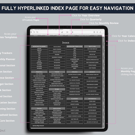 Dark Mode All In One Digital Planner Portrait 2025 2026 2027 Digital Journal, Digital Goodnotes Template, Weekly, Daily Planner - Crafty Temps