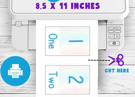 Number Recognition Flashcards 1–10 • Preschool Math Learning • Number & Word Cards • Printable PDF • Instant Download