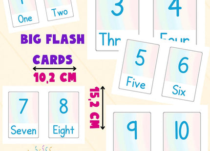 Number Recognition Flashcards 1–10 • Preschool Math Learning • Number & Word Cards • Printable PDF • Instant Download