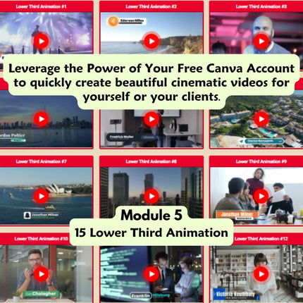 Cinematic Canva Video Templates | Create and Sell HQ Video Ads, Intros, Outros & Animations | No Software Needed | Master Resell Rights