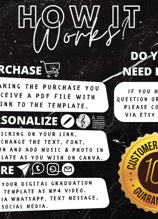 2025 Modern Digital Graduation Ceremony Invitation Template, Minimalist College Grad Announcement, Multiple Photo Graduation Party Invite