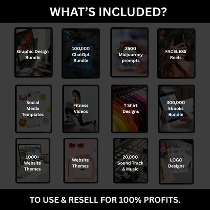 10 Million+ Ultimate PLR MRR Bundle Ideal for Passive Income, Plr Mrr Digital Products, Master Resell Rights, All our PLR Digital Products