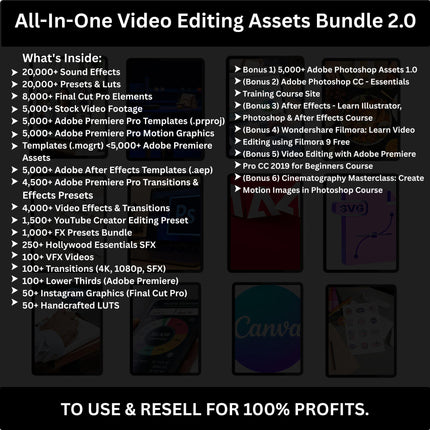 10 Million+ Ultimate PLR MRR Bundle Ideal for Passive Income, Plr Mrr Digital Products, Master Resell Rights, All our PLR Digital Products