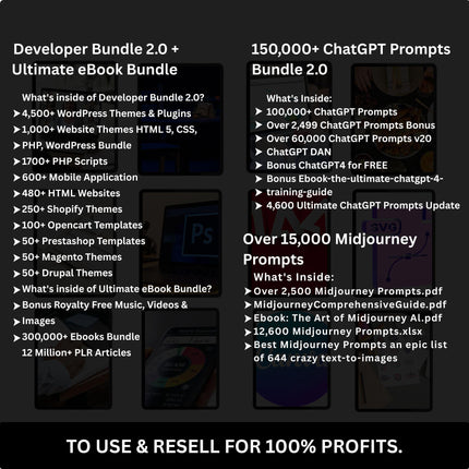 10 Million+ Ultimate PLR MRR Bundle Ideal for Passive Income, Plr Mrr Digital Products, Master Resell Rights, All our PLR Digital Products