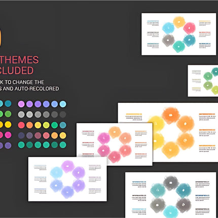 5000 PowerPoint Template Bundle Fully Editable Templates | Infographics PowerPoint Templates | Presentation Template | PPTX Infographics