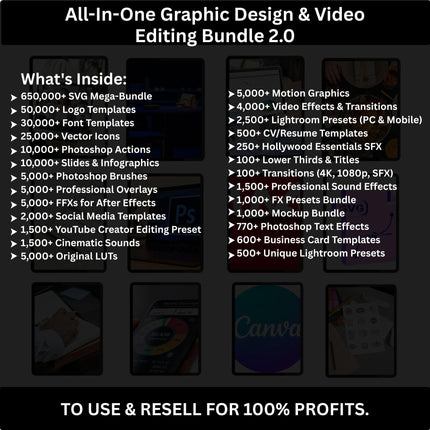 10 Million+ Ultimate PLR MRR Bundle Ideal for Passive Income, Plr Mrr Digital Products, Master Resell Rights, All our PLR Digital Products