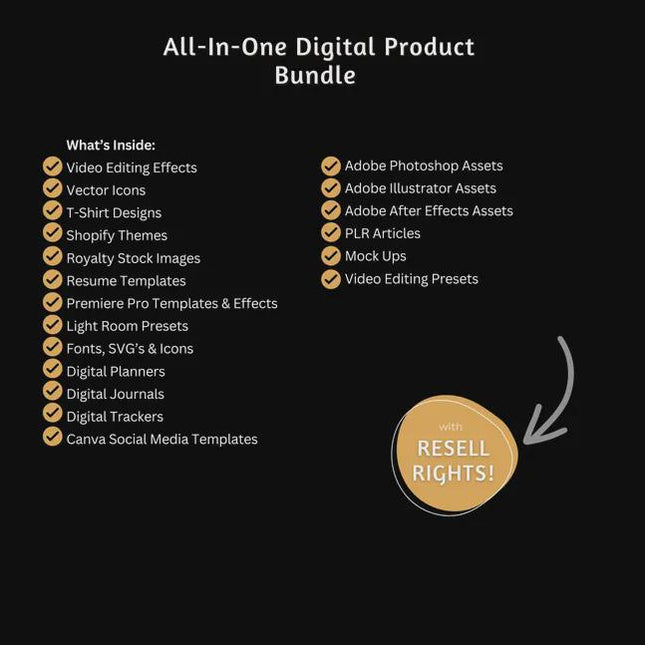 Digital Products Bundle 60 Million Ideal Passive Income, Millions of DFY Content,  Private Label Rights & Master Resell Rights MRR PLR