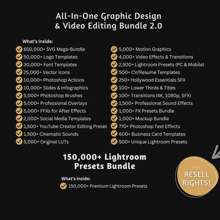 Digital Products Bundle 60 Million Ideal Passive Income, Millions of DFY Content,  Private Label Rights & Master Resell Rights MRR PLR
