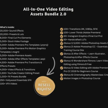 Digital Products Bundle 60 Million Ideal Passive Income, Millions of DFY Content,  Private Label Rights & Master Resell Rights MRR PLR