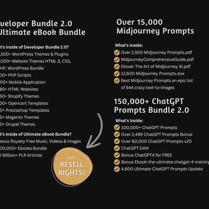 Digital Products Bundle 60 Million Ideal Passive Income, Millions of DFY Content,  Private Label Rights & Master Resell Rights MRR PLR