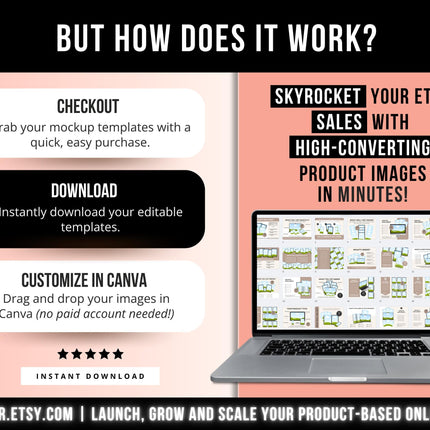 1500 Etsy Listing Mockup Templates Bundle for Digital Products, Editable Canva Mockups for Etsy Listing, Etsy Product Image Mockup Templates