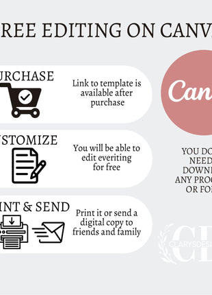 KPOP Demon Hunters Invitation, KPOP Demon Hunters Birthday invitation, EDITABLE K Pop Birthday Invitation, K Pop Warriors Invitation