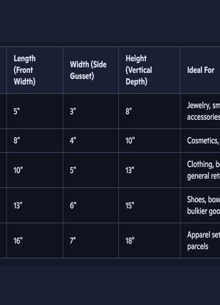 Printable Kraft Paper Bag Dieline Template Pack - 5 Sizes