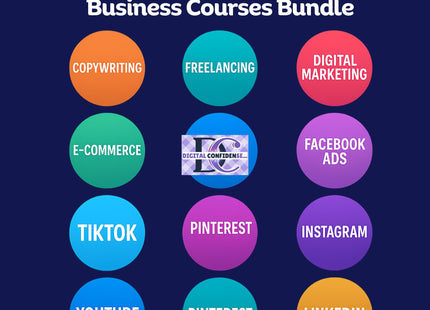 1500+ Business Video Courses Bundle with PLR & MRR Rights