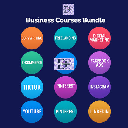 1500+ Business Video Courses Bundle with PLR & MRR Rights