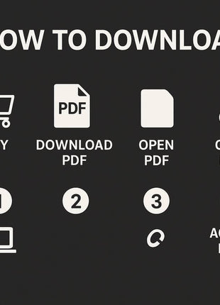 100+ Premium Shopify Themes: DFY Editable High-Converting Templates PLR/MRR License