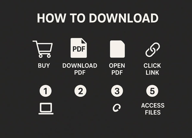 100+ Premium Shopify Themes: DFY Editable High-Converting Templates PLR/MRR License