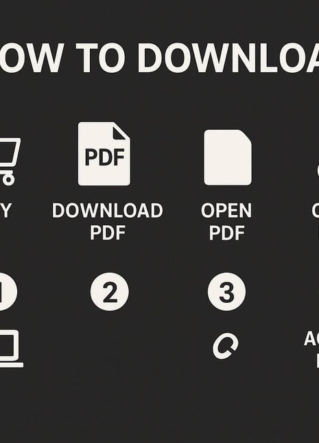 100+ Premium Shopify Themes: DFY Editable High-Converting Templates PLR/MRR License