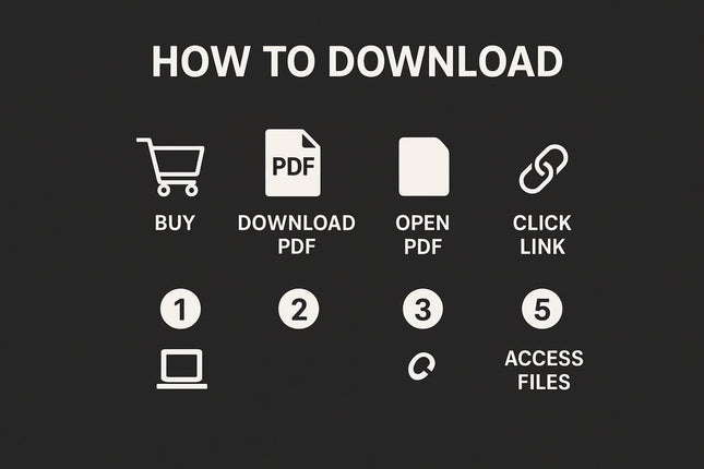 100+ Premium Shopify Themes: DFY Editable High-Converting Templates PLR/MRR License