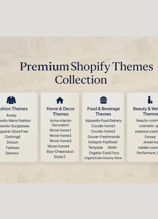 130+ Shopify Themes List: Essential Multi-Niche Digital Templates for E-commerce Success