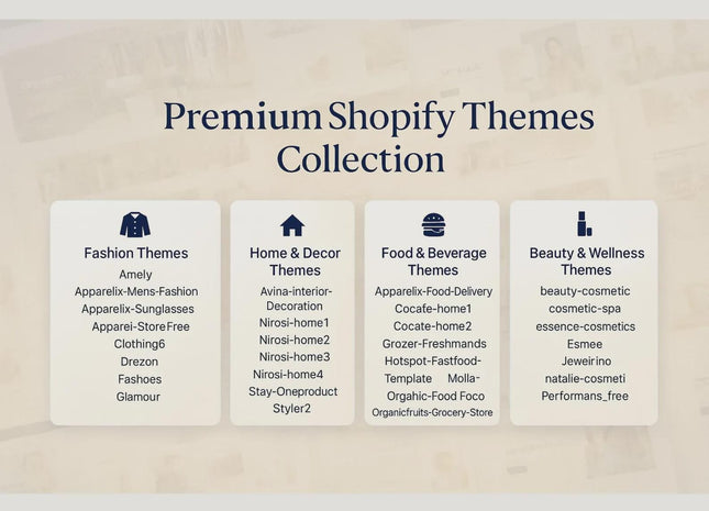 130+ Shopify Themes List: Essential Multi-Niche Digital Templates for E-commerce Success