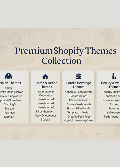 130+ Shopify Themes List: Essential Multi-Niche Digital Templates for E-commerce Success