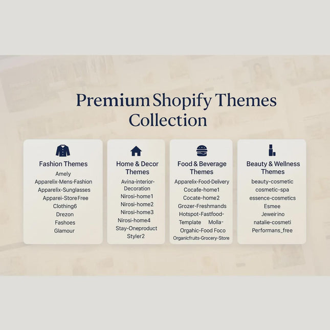 130+ Shopify Themes List: Essential Multi-Niche Digital Templates for E-commerce Success