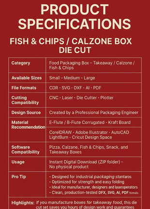 Fish & Chips Calzone Die-Cut Box Template Set SVG AI